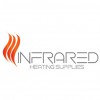 Infrared Heating Panels